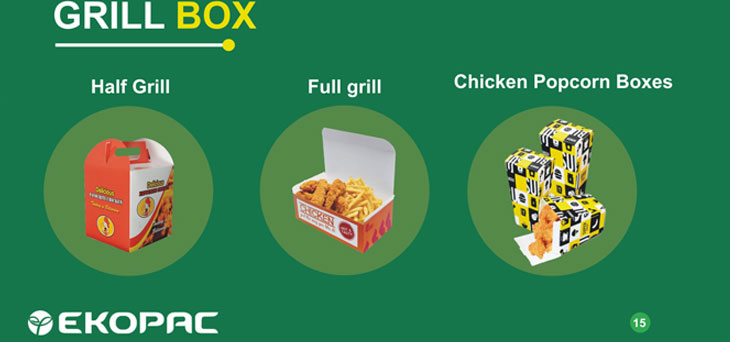 Biryani Box